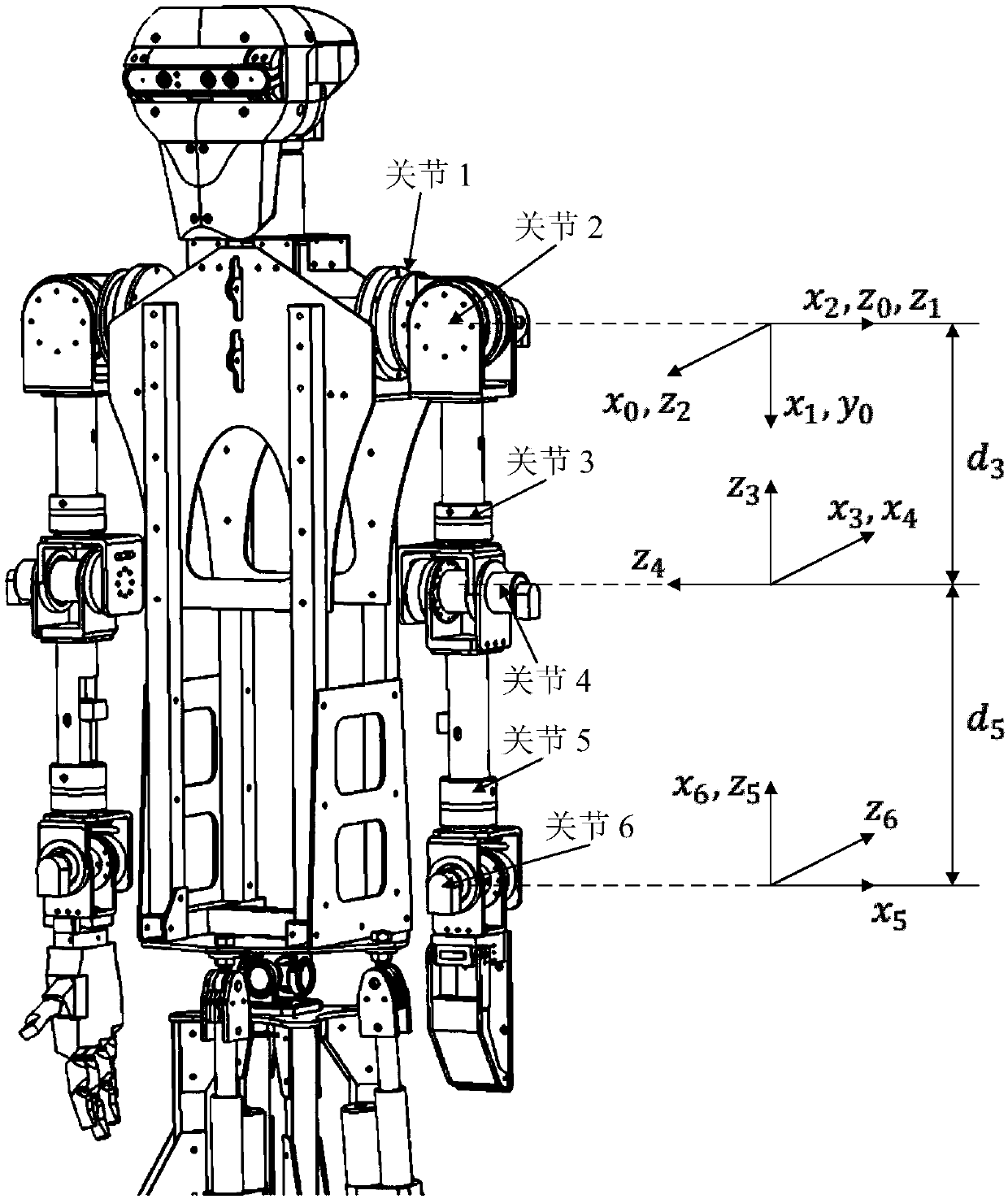 Movement control method of six-degree-of-freedom wrist offset type serial mechanical arm