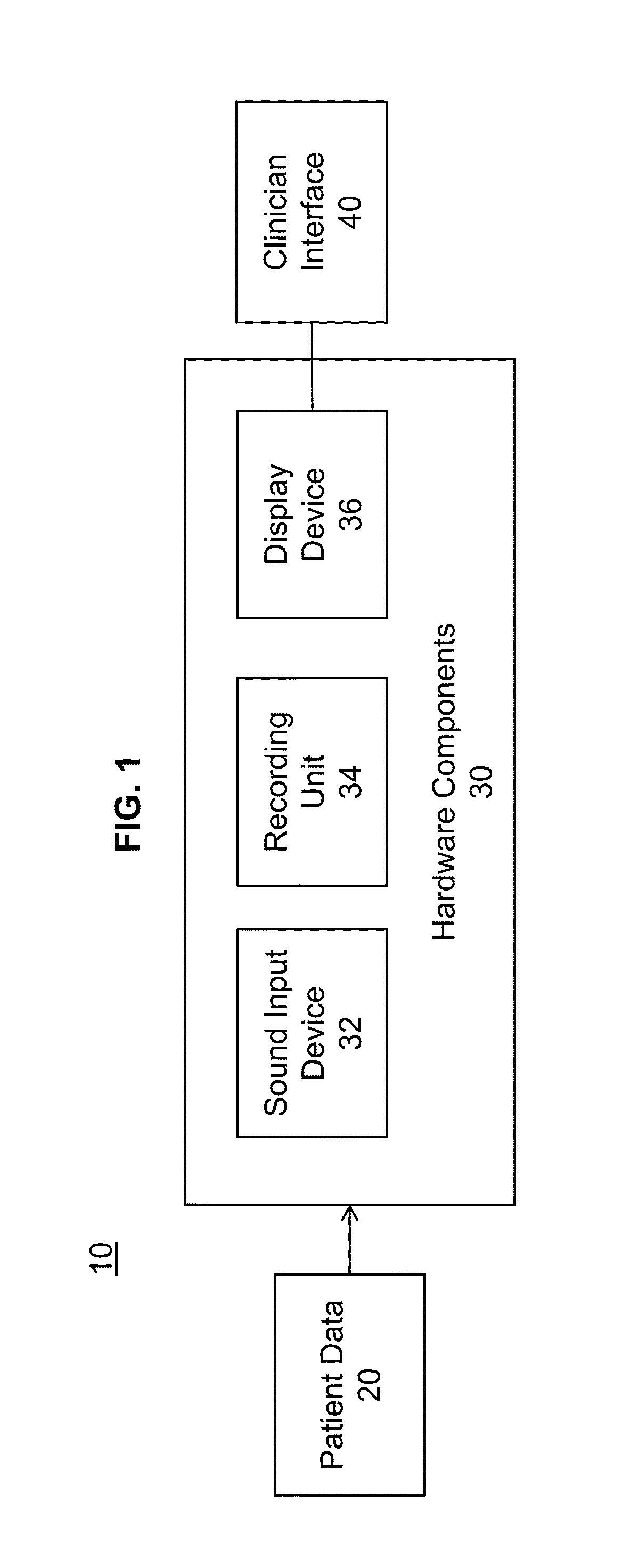 Acoustic system and methodology for identifying the risk of obstructive sleep apnea during wakefulness