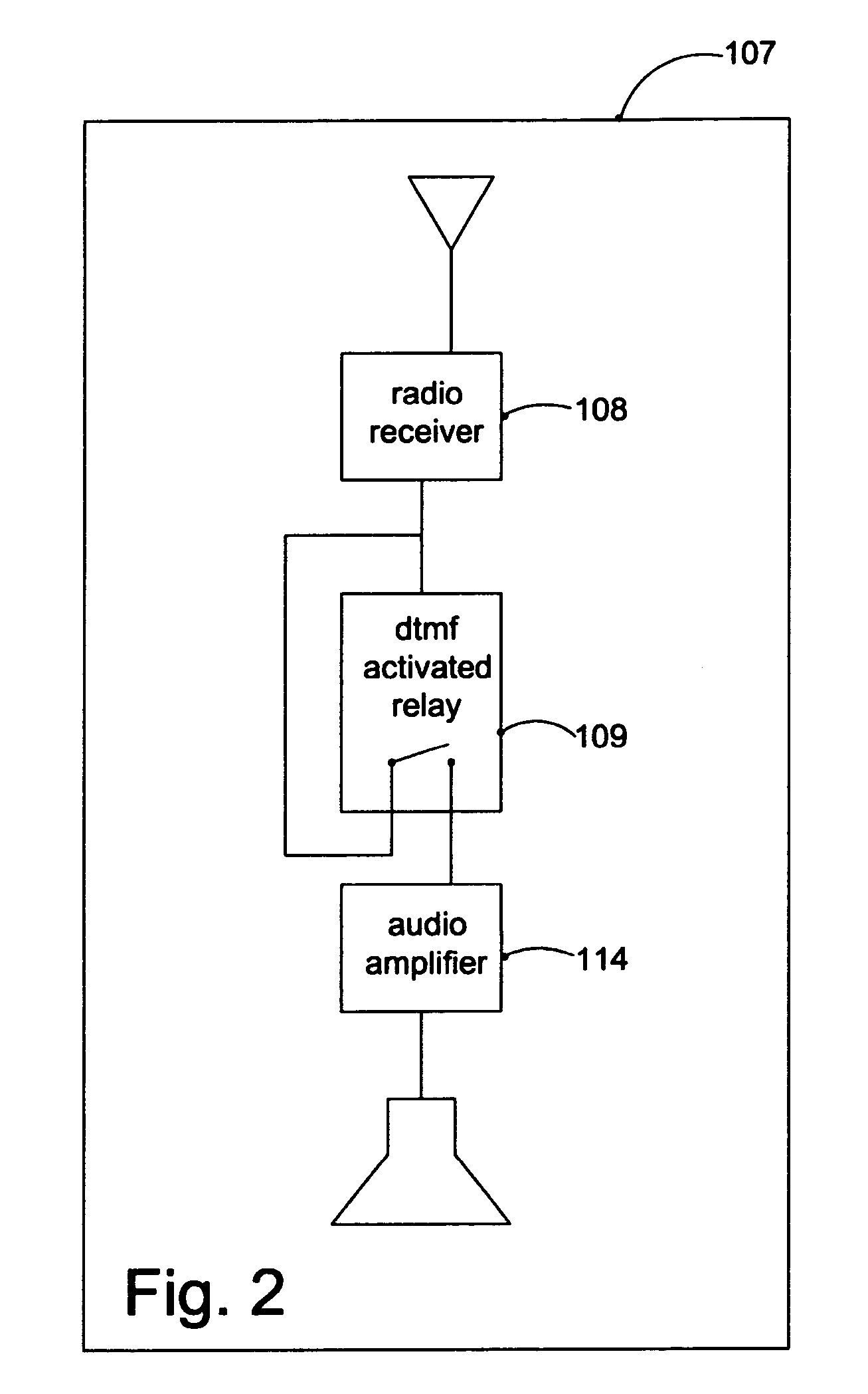 System for guiding visually impaired pedestrian using auditory cues