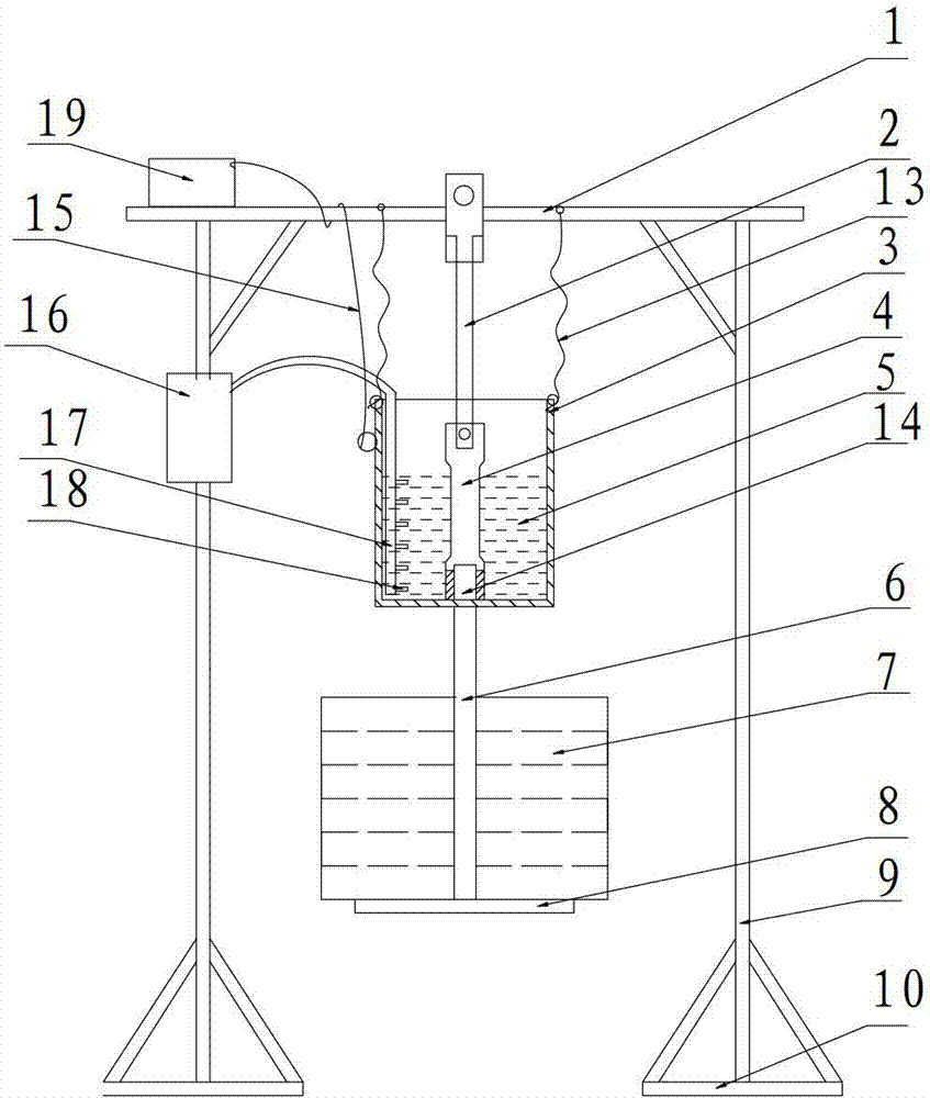 A tensile stress rapid corrosion test machine for samples