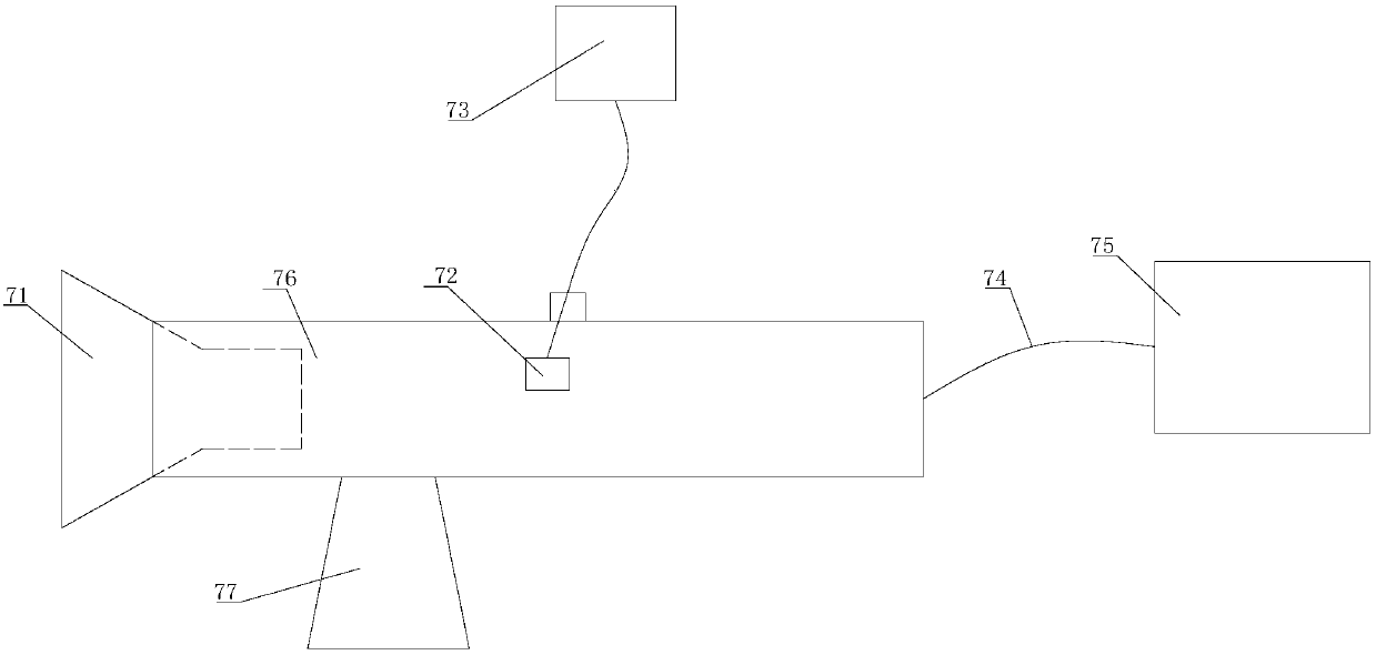 System comprising step tester and use method