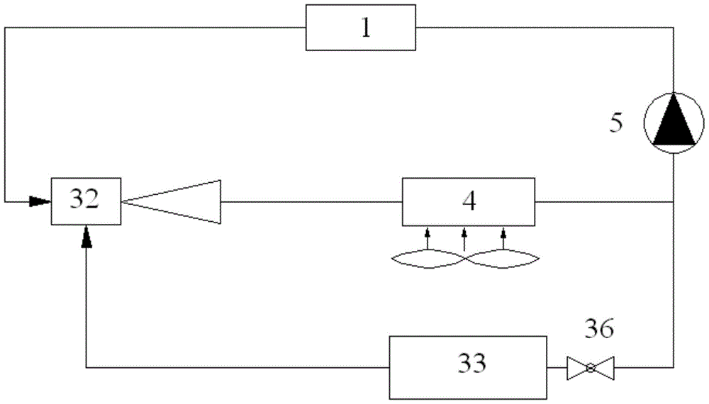 Jet refrigeration and active cooling beam combined applying system