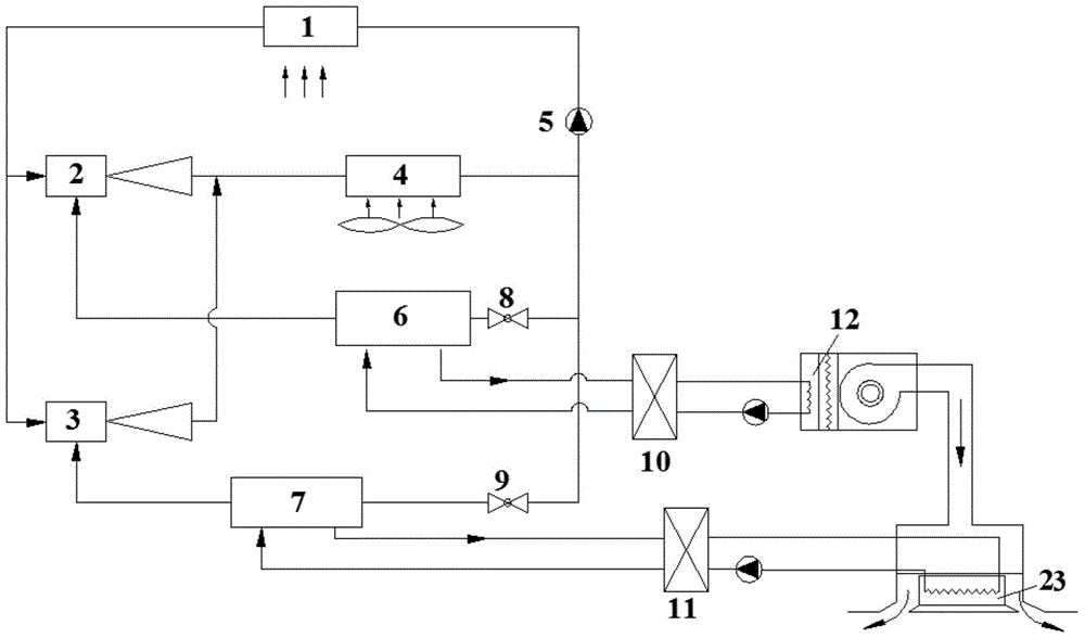 Jet refrigeration and active cooling beam combined applying system