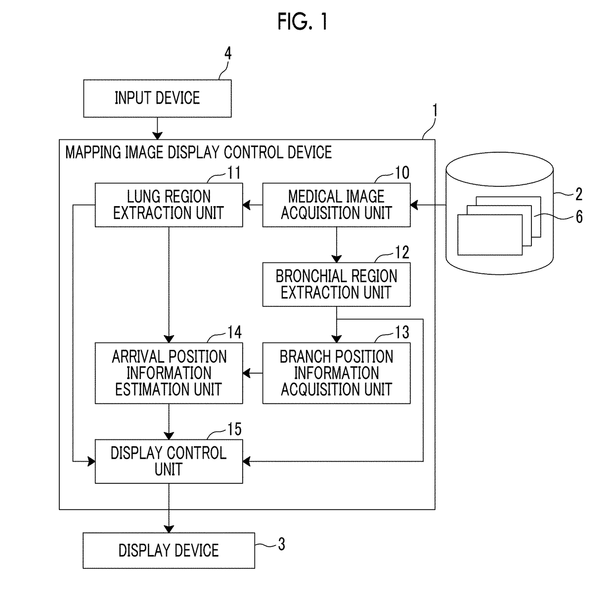 Mapping image display control device, method, and program