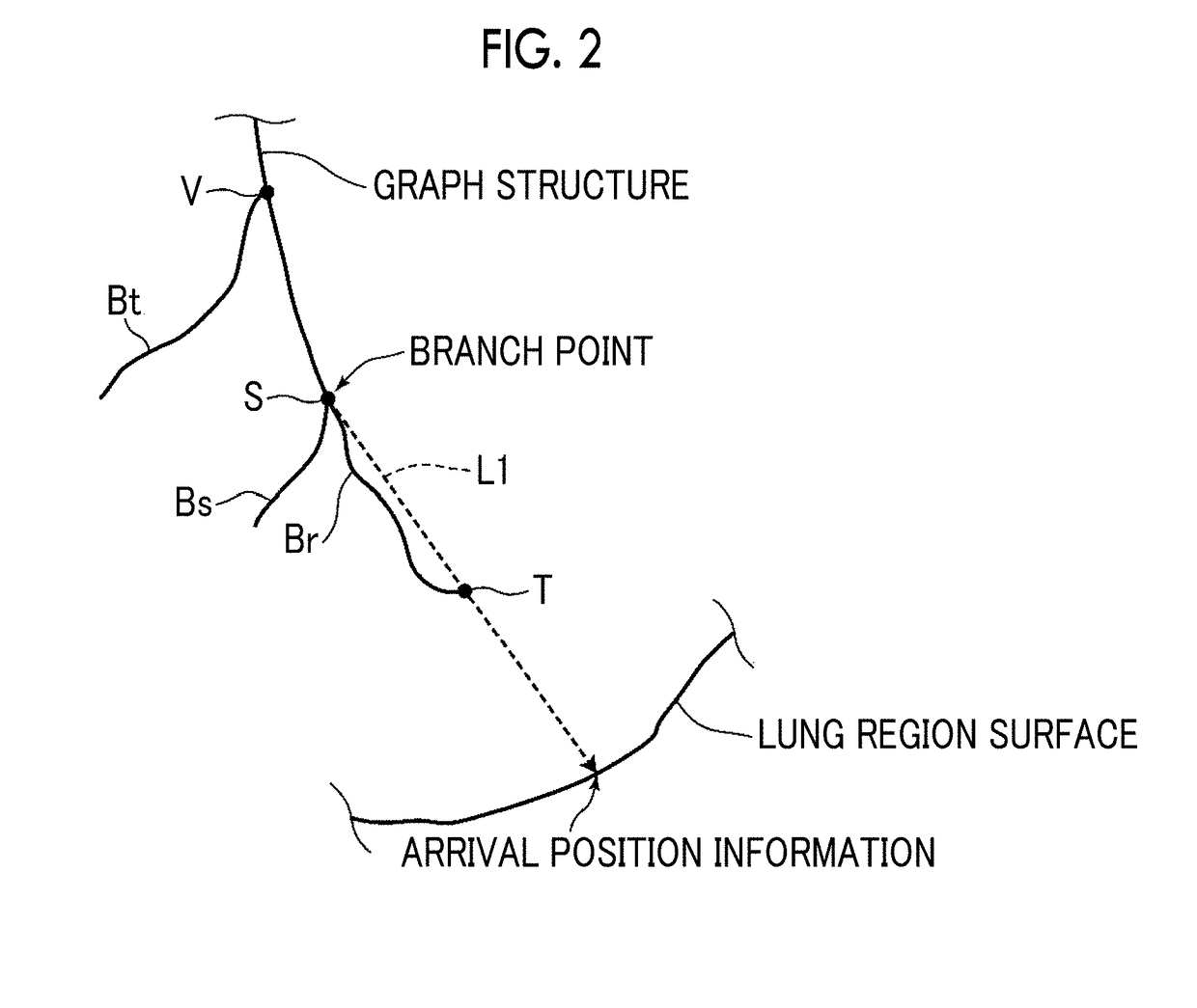 Mapping image display control device, method, and program