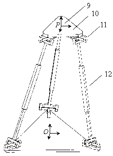 Singularity margin detection method based on screw space included angle for serial and parallel robot mechanisms