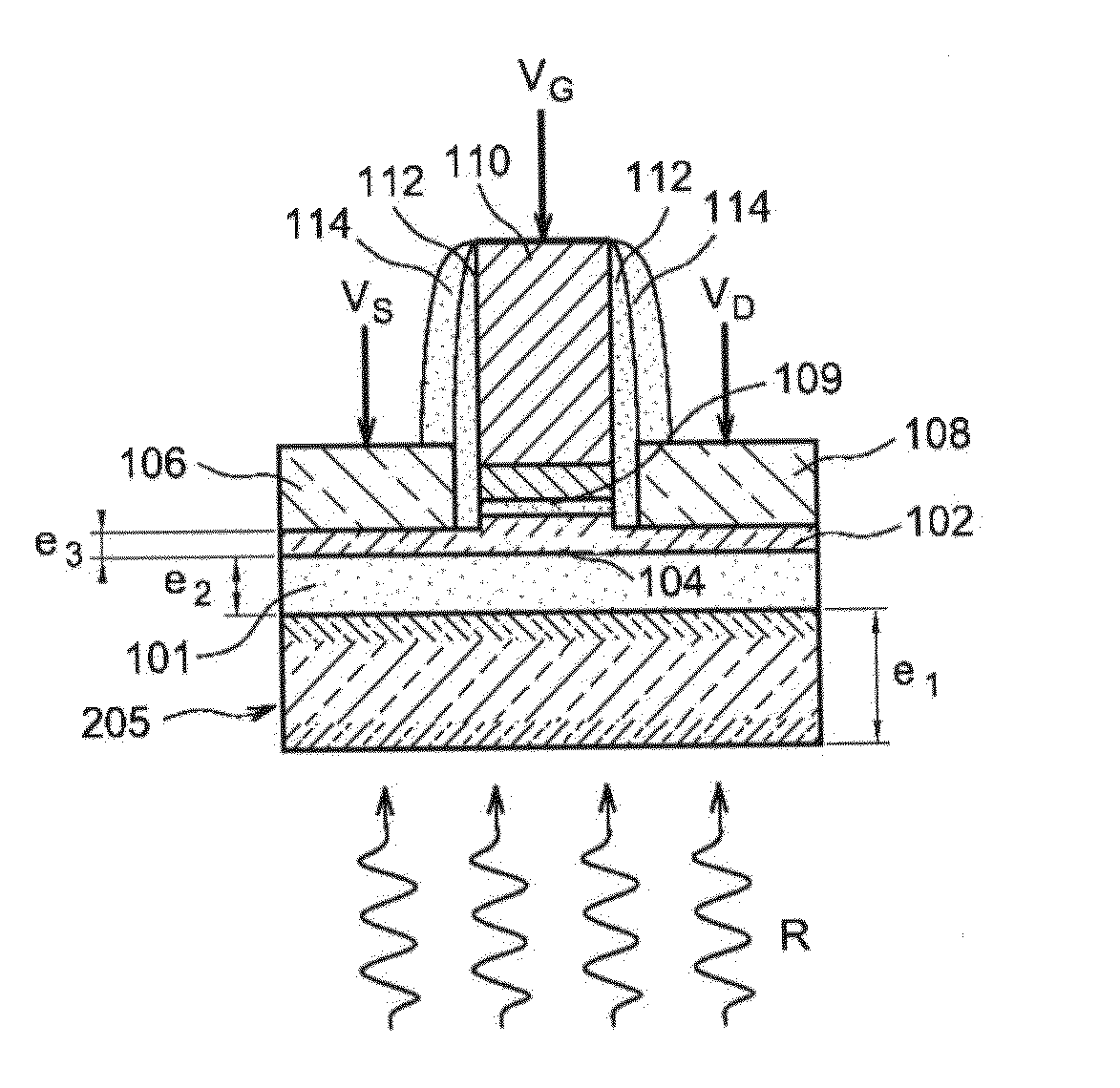 Utbb CMOS imager