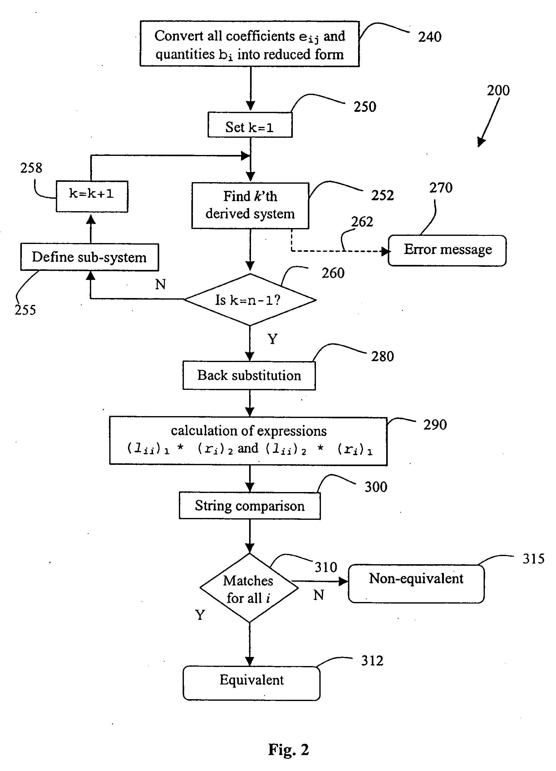 Determining the equivalence of two sets of simultaneous linear algebraic equations