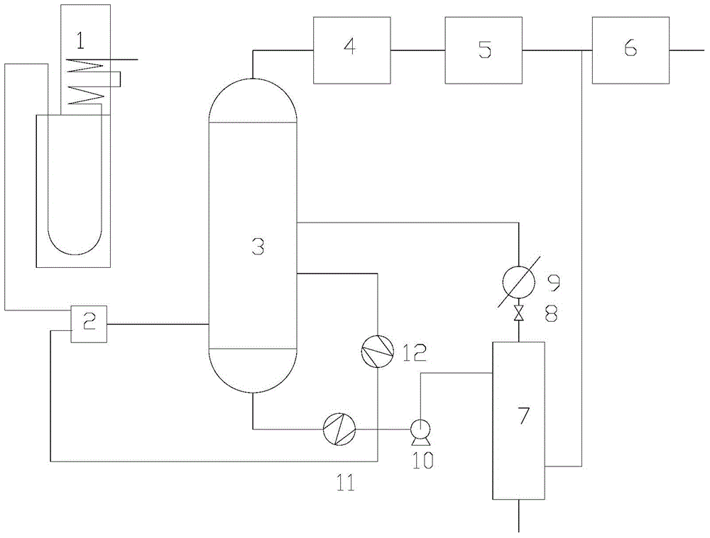 Method for reducing ethene device energy consumption