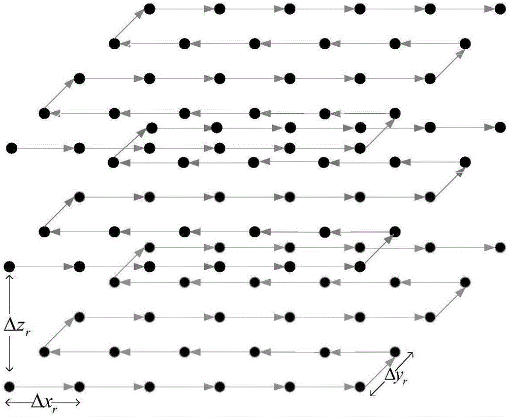 Distributed underwater network localization method based on mobile beacon