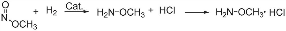 Methoxylamine preparation method and methoxylamine hydrochloride preparation method