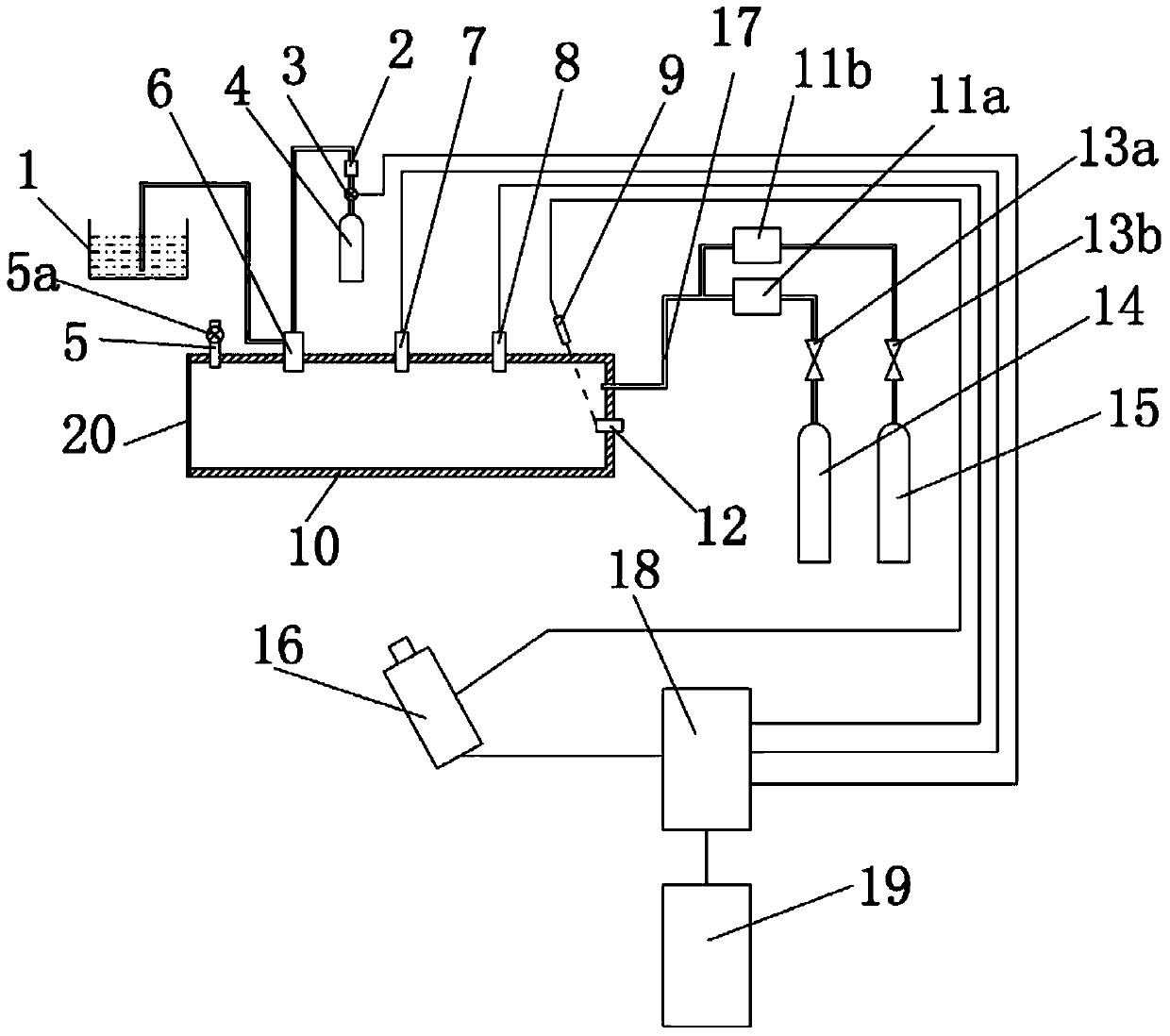 Two-fluid inerting fine water mist suppression pipeline gas explosion experimental device and experimental method