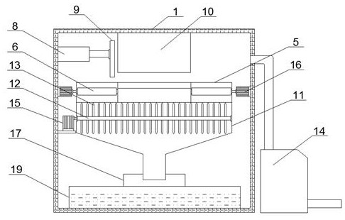 Waste treatment device for Internet of Things gateway processing