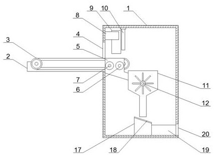 Waste treatment device for Internet of Things gateway processing