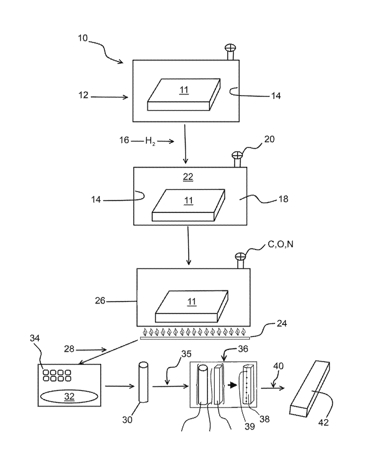 Ductile metal alloys, method for making ductile metal alloys