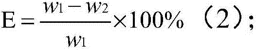 Efficient environment-friendly dust suppressant as well as preparation method and application thereof