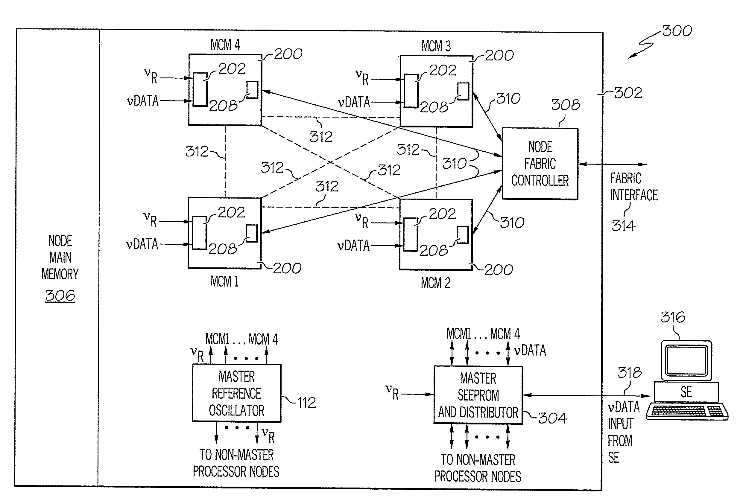 Methods and systems for digitally controlled multi-frequency clocking of multi-core processors