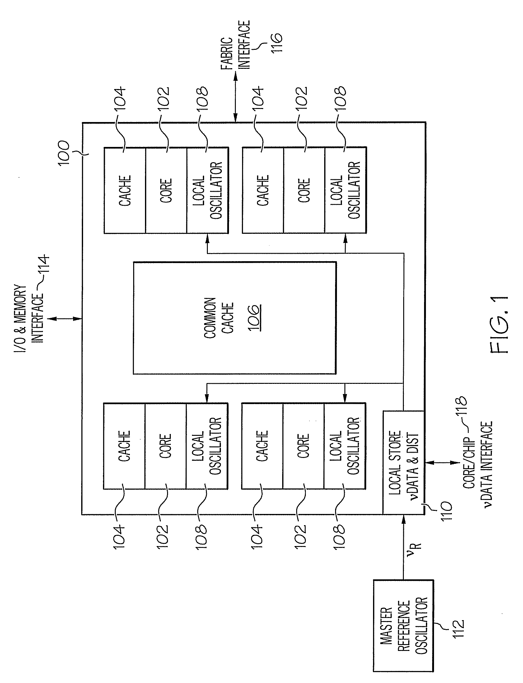 Methods and systems for digitally controlled multi-frequency clocking of multi-core processors