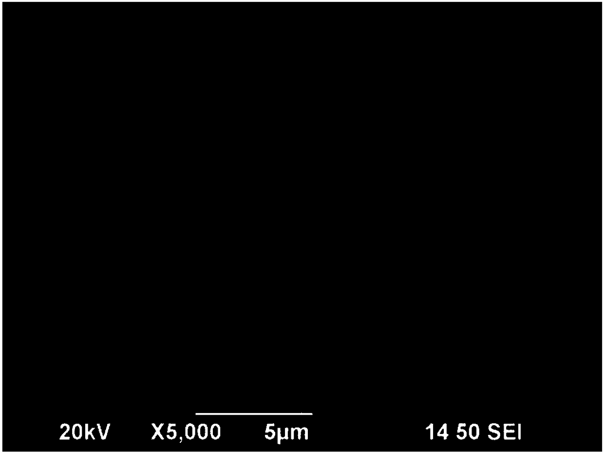 Preparation method and application of electrospinning nanofiber