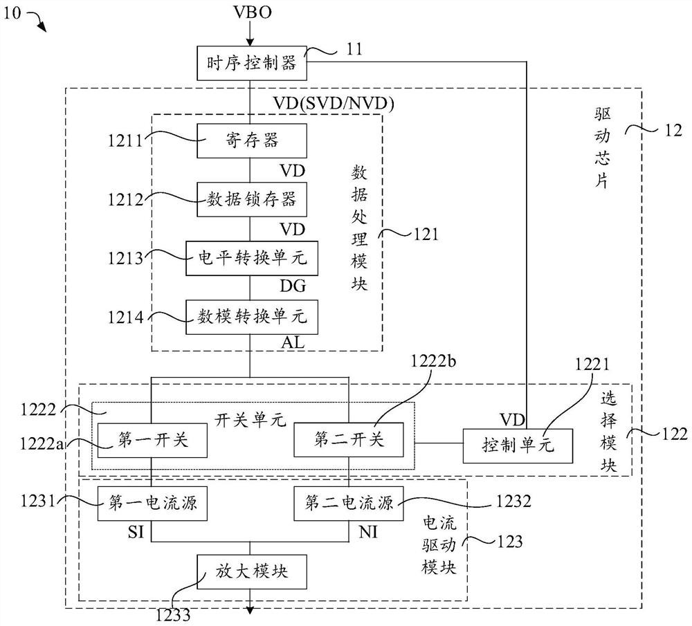 Driving system of display panel and driving method of display panel