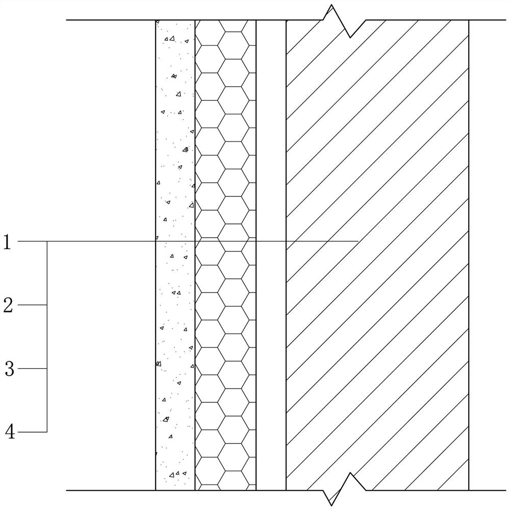 Aerogel heat preservation and insulation system and construction process thereof