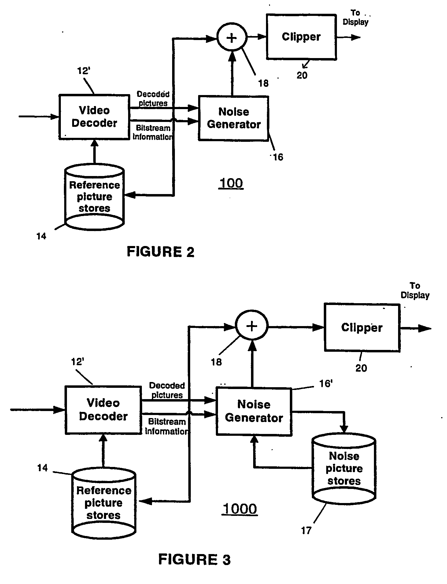 Video comfort noise addition technique