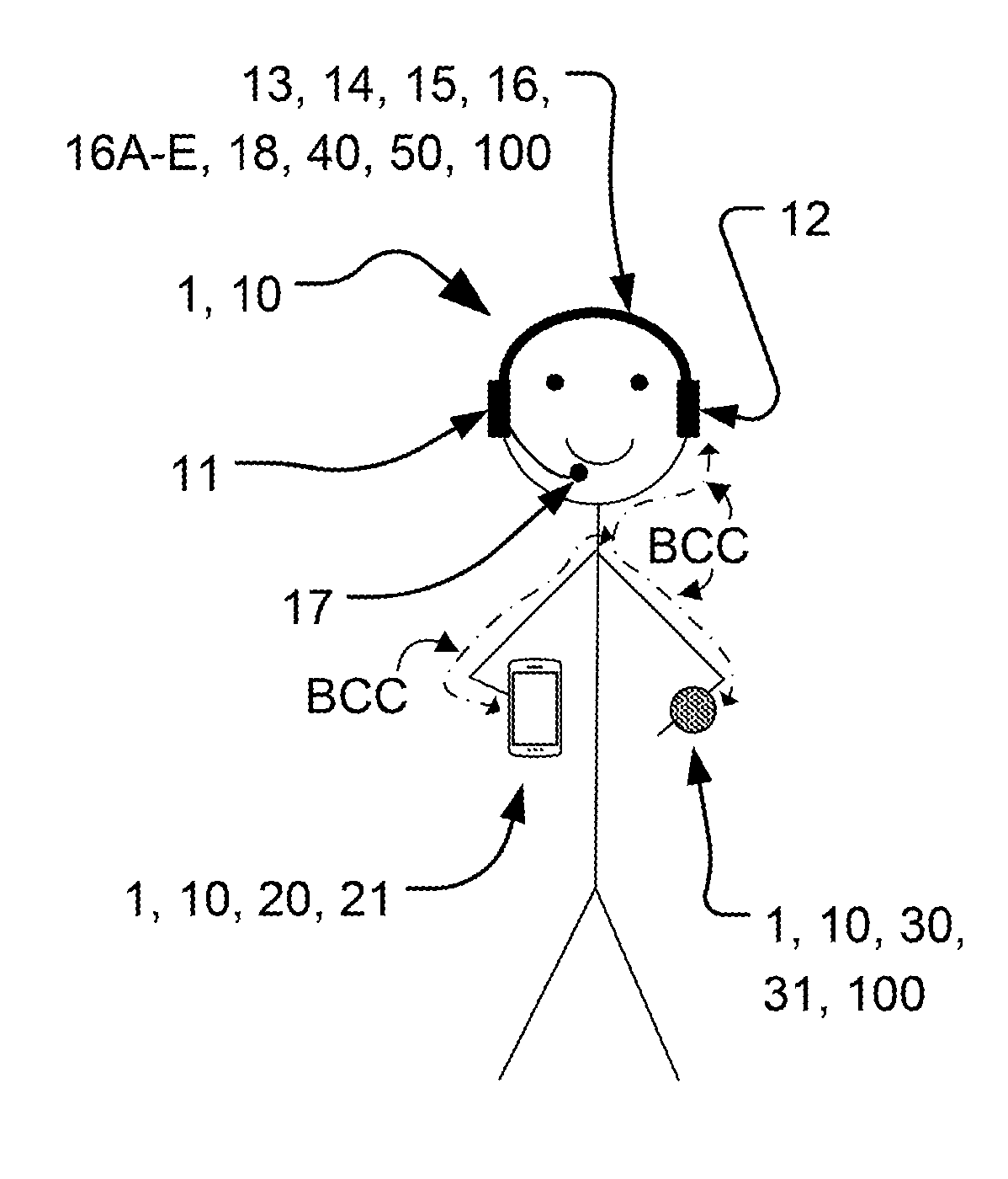 Device for control of data transfer in local area network