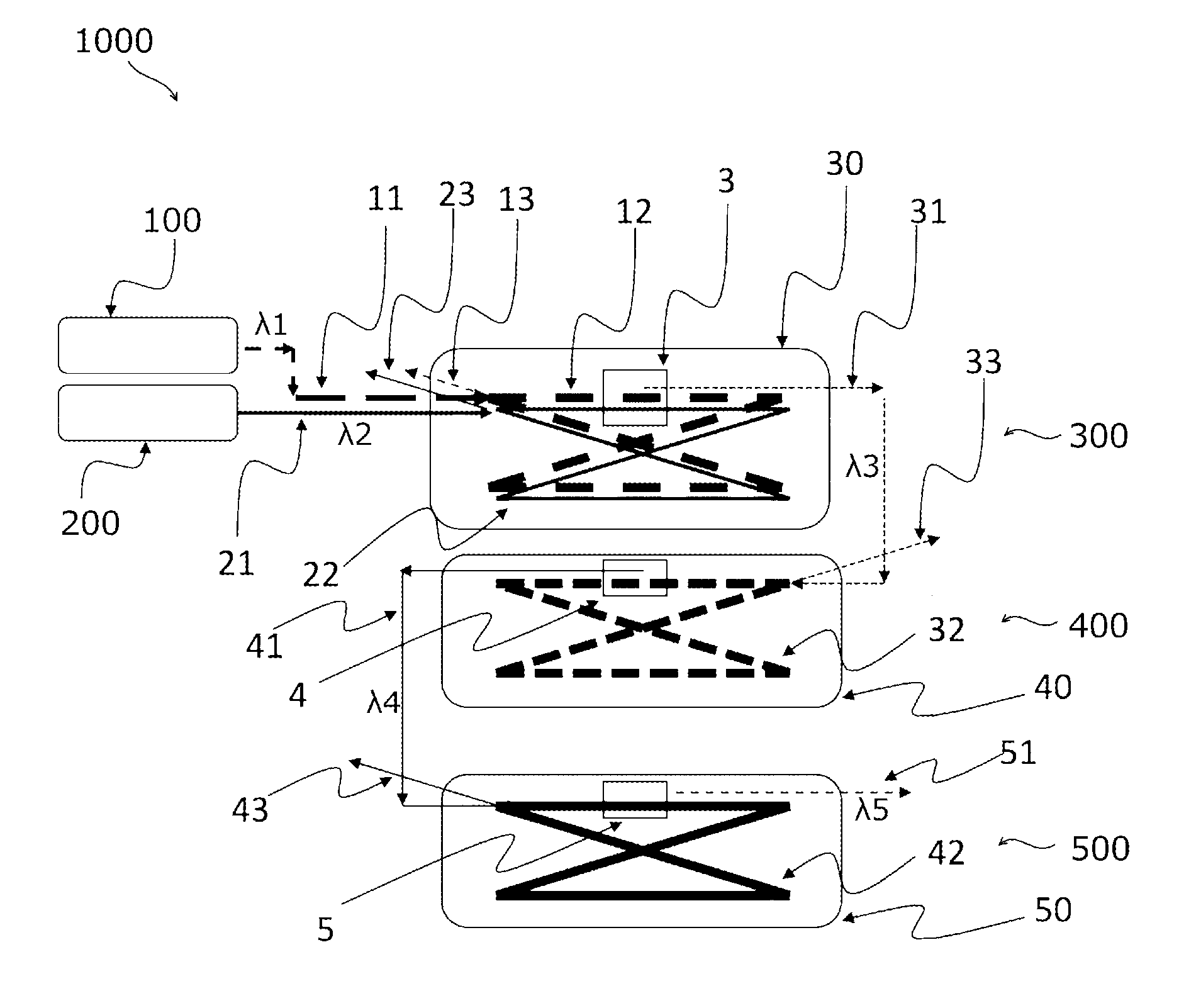 Deep ultraviolet laser generation device and light source device