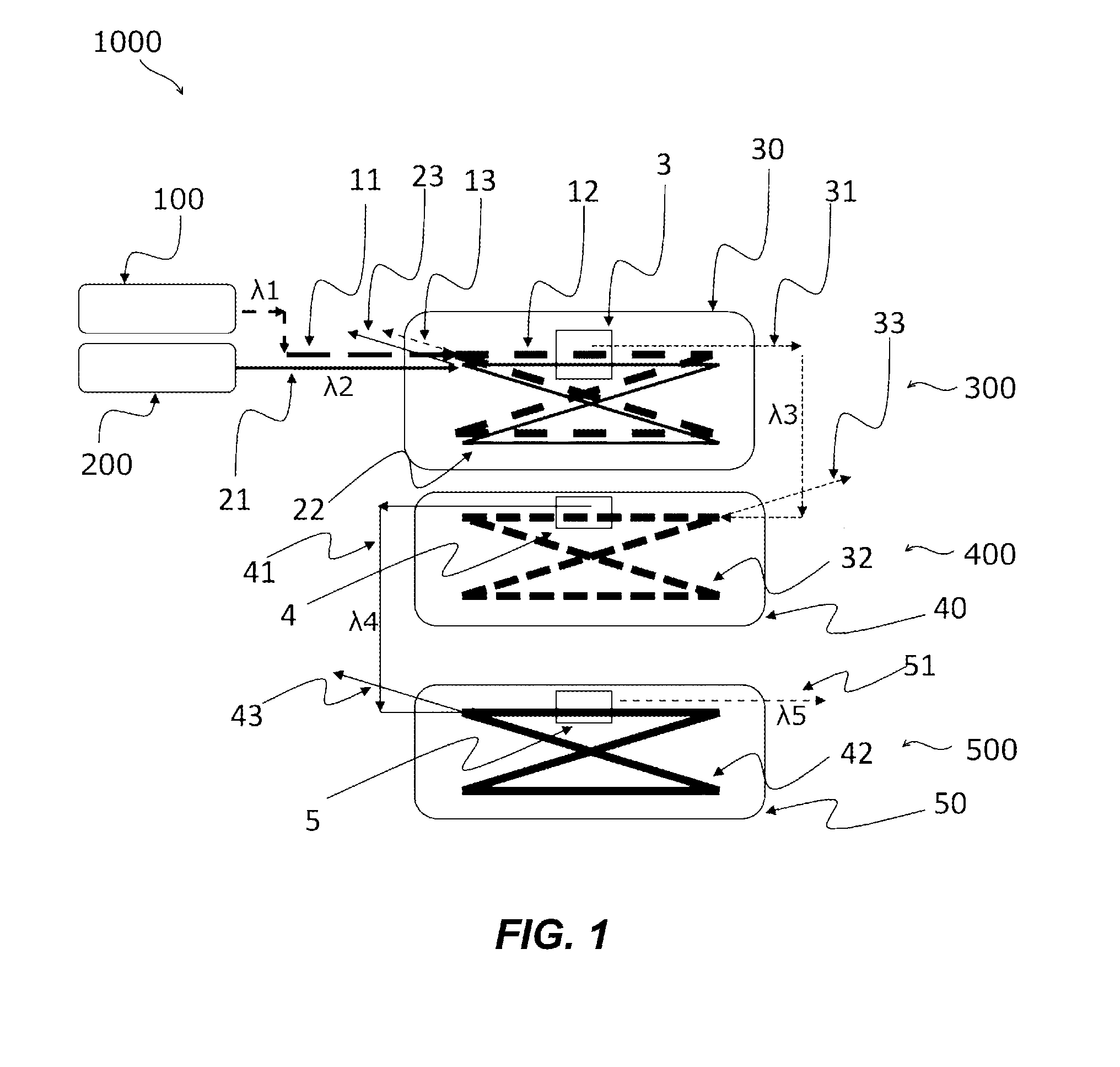 Deep ultraviolet laser generation device and light source device