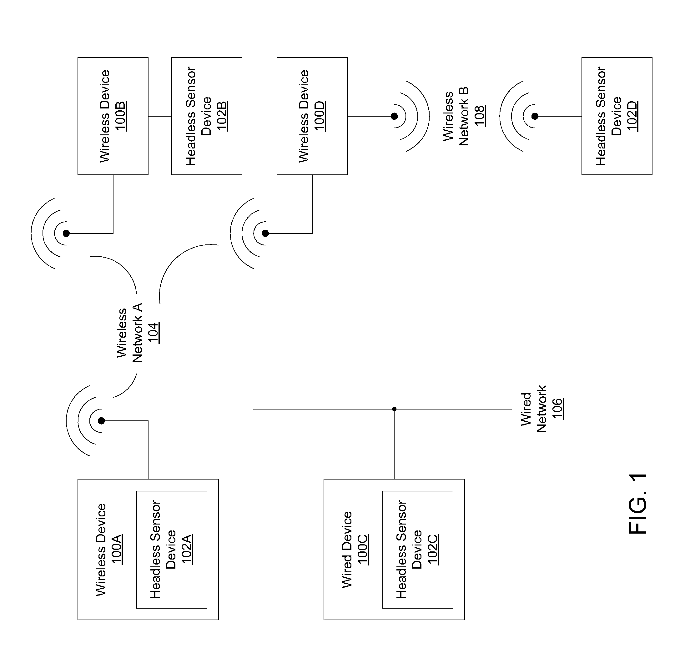 Headless external sensor discovery and data access using mobile device