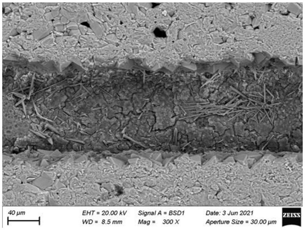 Welding flux, preparation method and application thereof, welding method and ceramic component