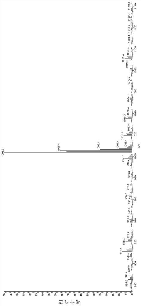 A living cell drug delivery system based on macrophages, its preparation method and application