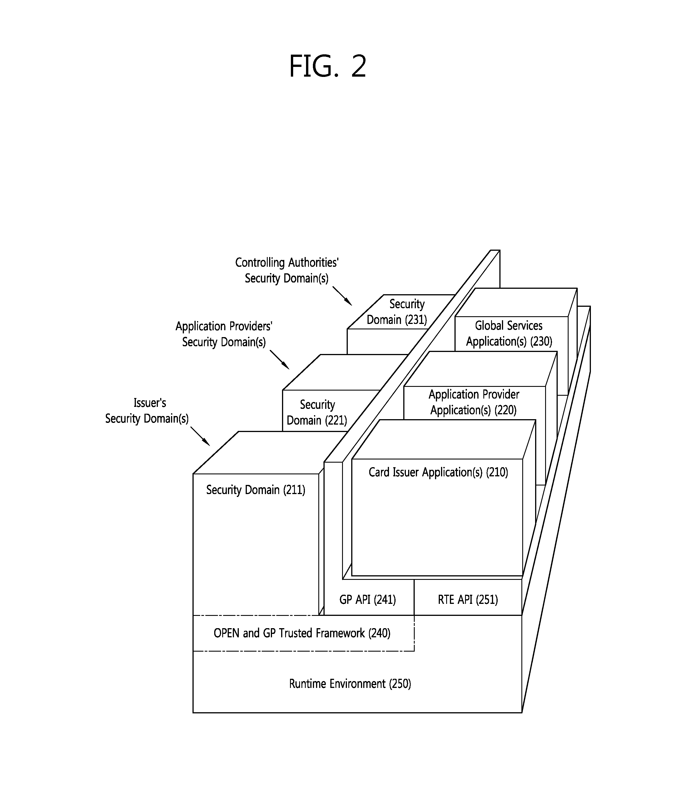 Method for changing mno in embedded sim on basis of special privilege, and embedded sim and recording medium therefor