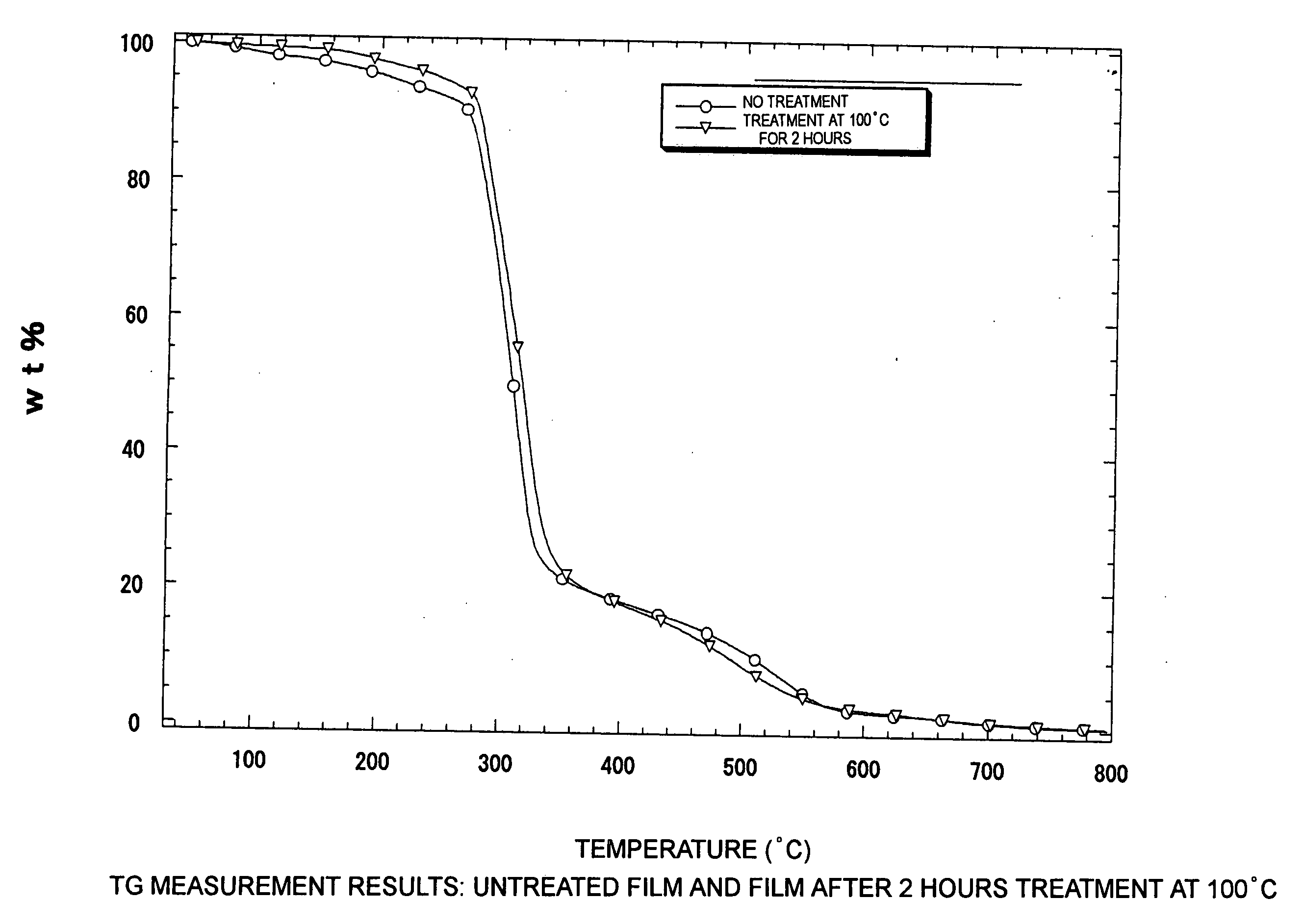 Method of removing acid component in deteriorated acetate film