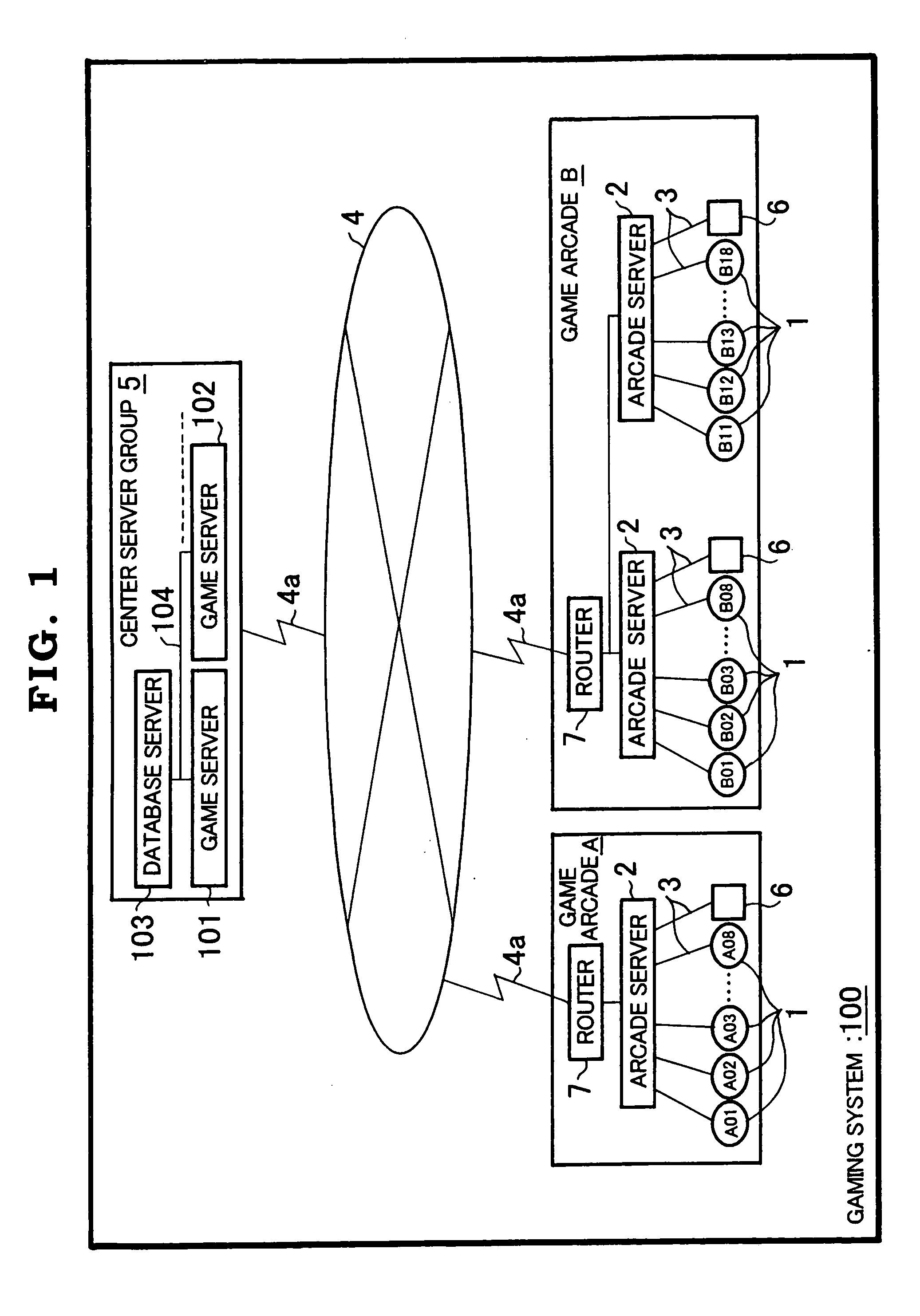 Gaming server and gaming system