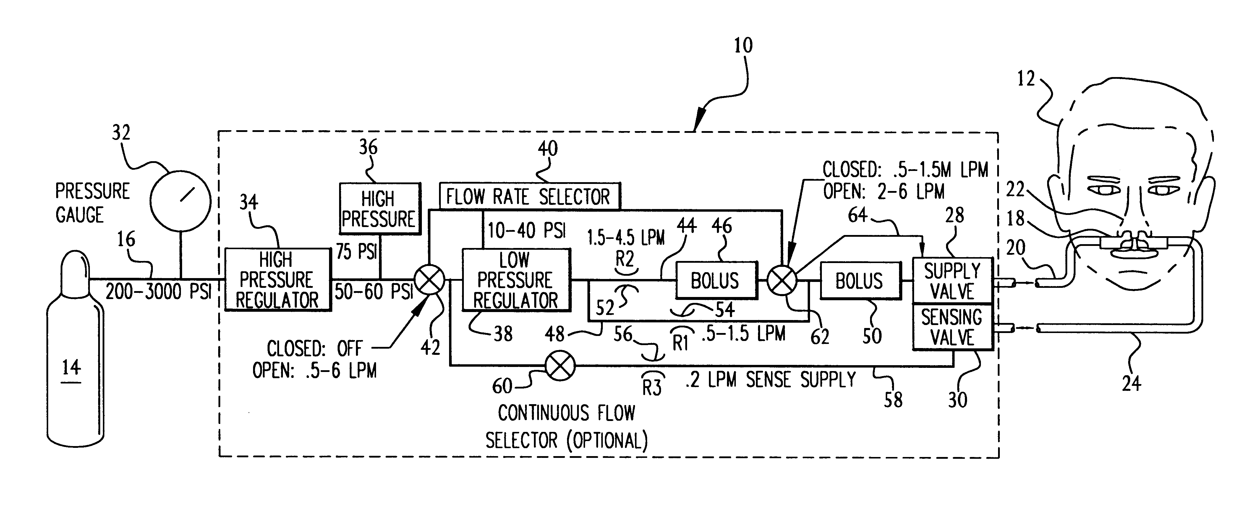 Pneumatically-operated gas demand apparatus