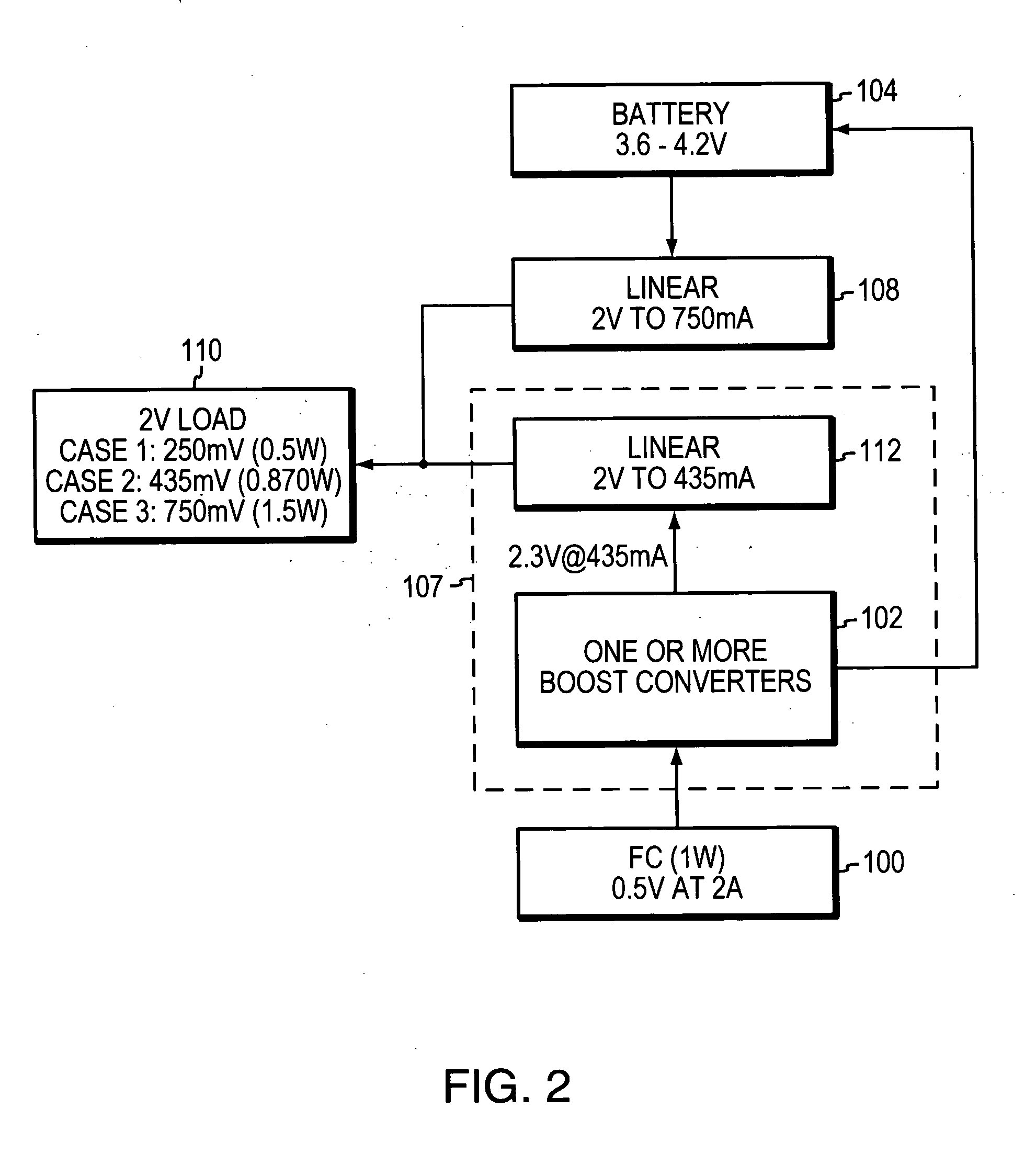 Fuel cell charger interface with multiple voltage outputs for portable devices