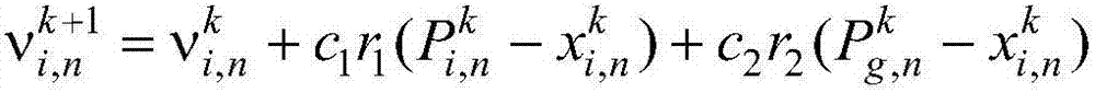 PSO improved algorithm-based microgrid multi-target operation optimization method