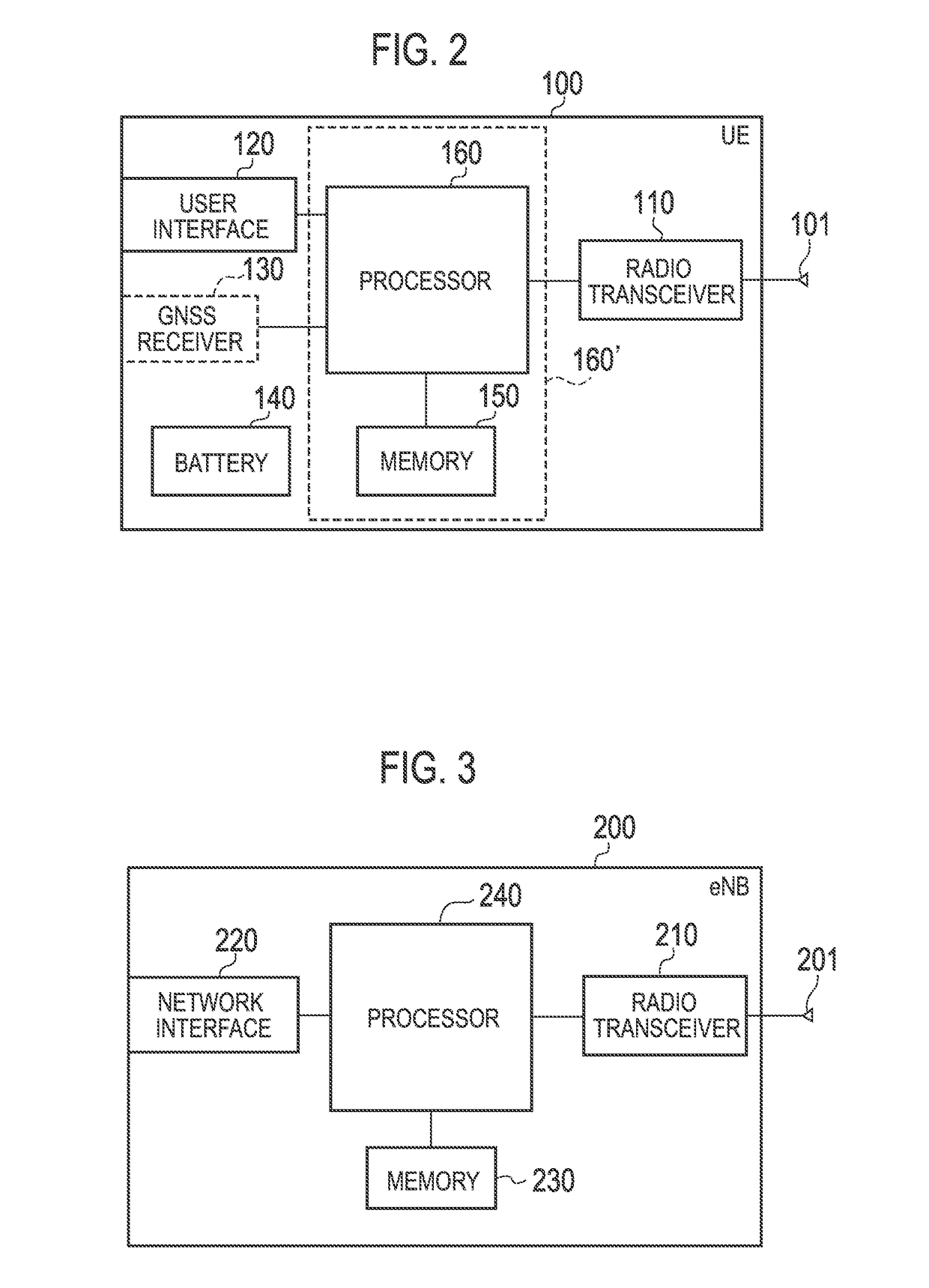 Mobile communications directed to assignment of radio resources and reporting pathloss of D2D communications