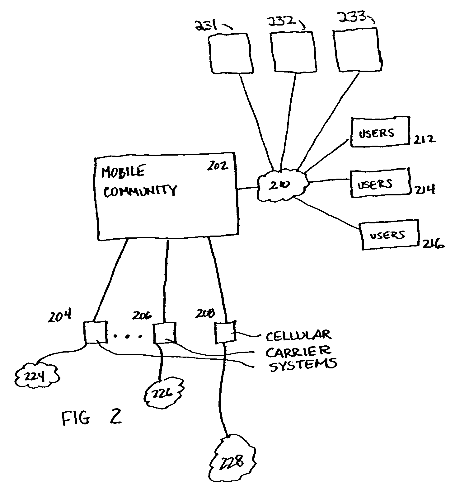 Billing system and method for micro-transactions