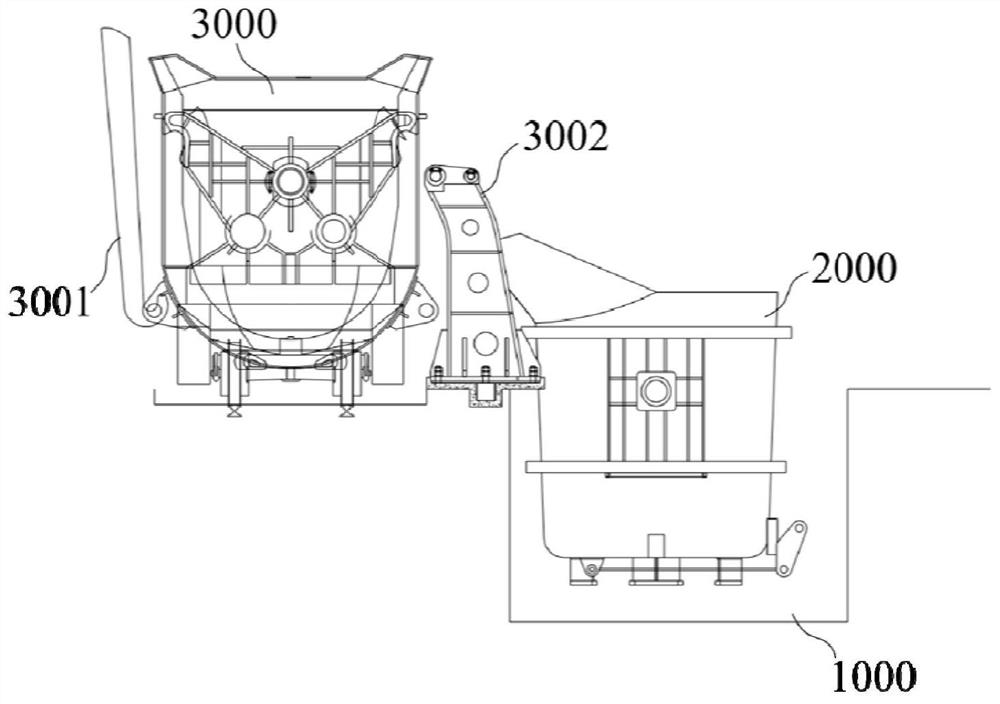 A kind of mother-in-law mobile dust removal cover car and dust removal method for steelmaking environment