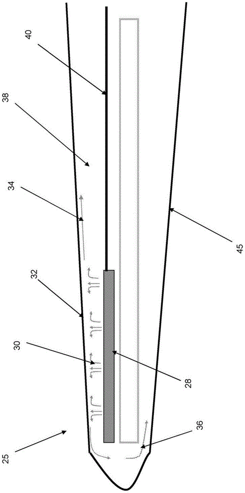 De-icing of a wind turbine blade