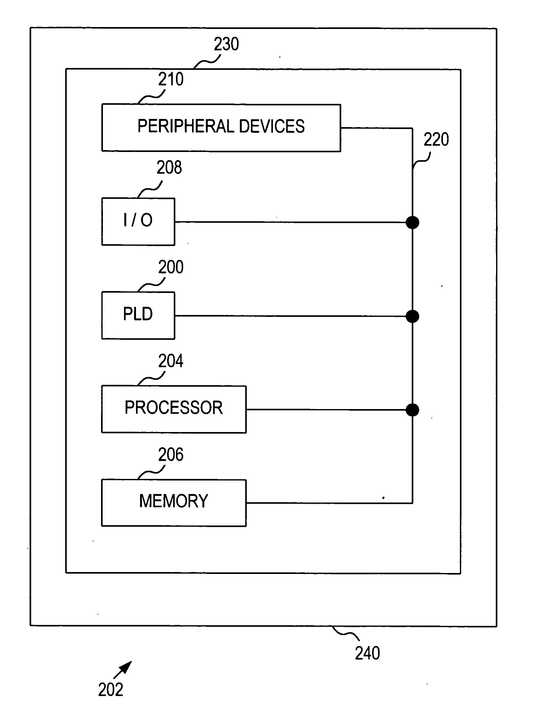 Adaptive communication methods and apparatus