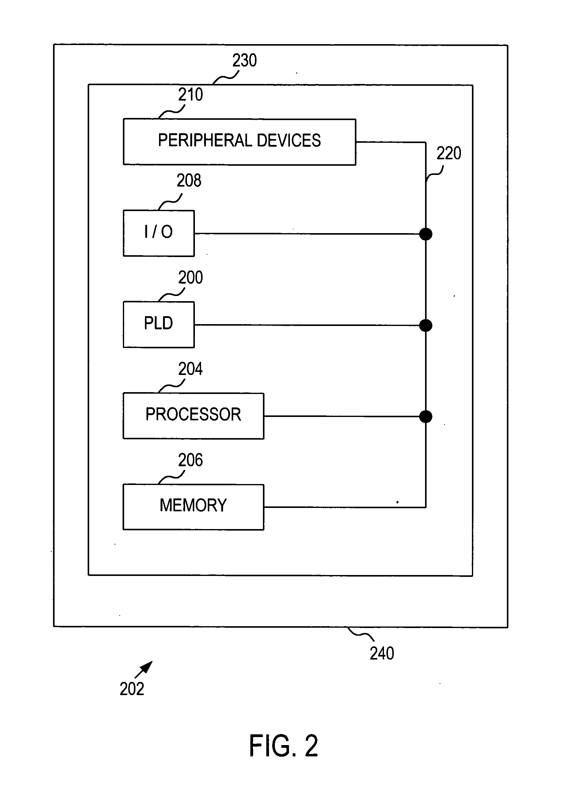 Adaptive communication methods and apparatus