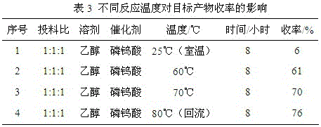 A kind of isatin core double spiro compound with antitumor activity and its synthesis method