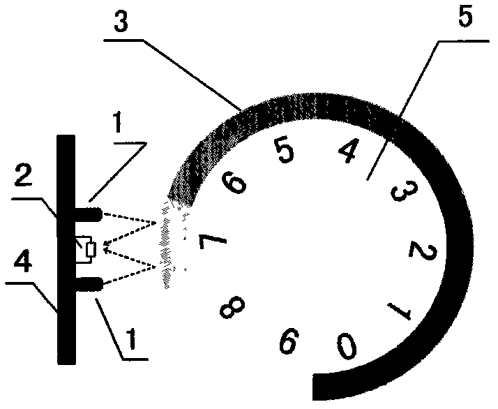 Counting apparatus of photosensitive gray scale