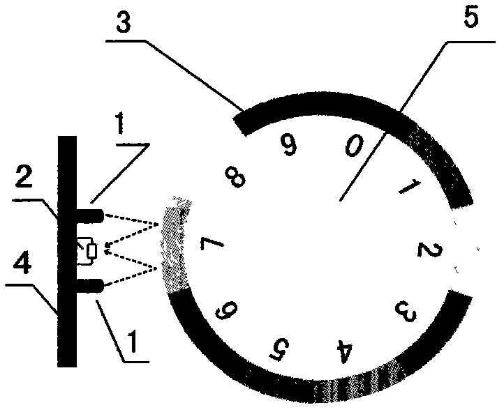 Counting apparatus of photosensitive gray scale