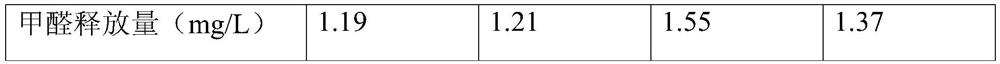 Antibacterial odor-free impregnated paper and preparation method thereof