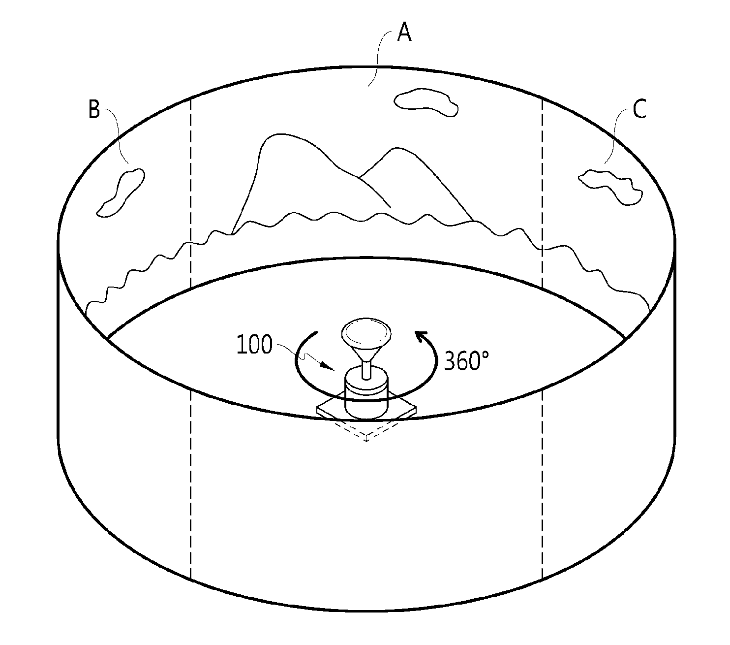 Method and system for generating multi-projection images