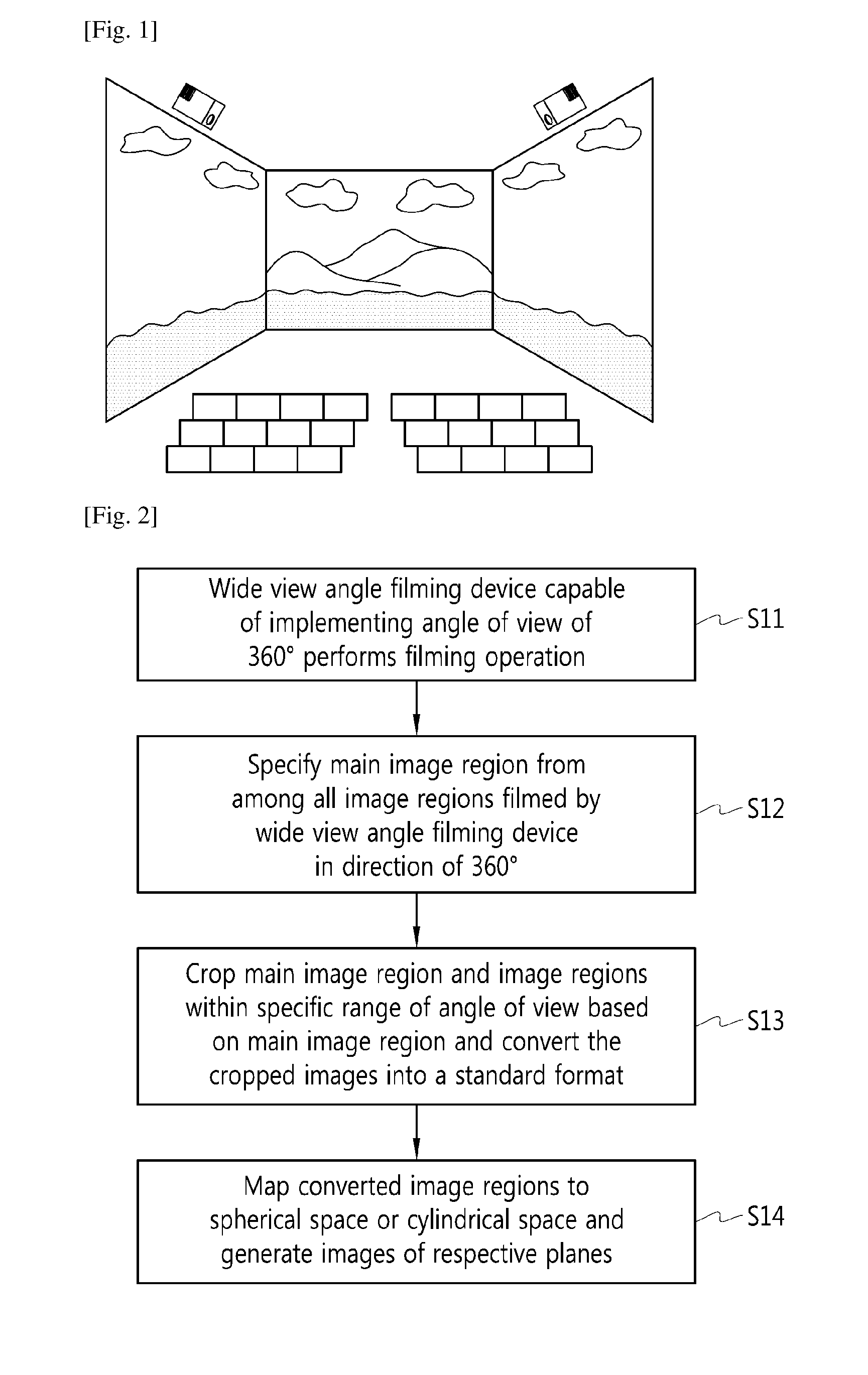 Method and system for generating multi-projection images